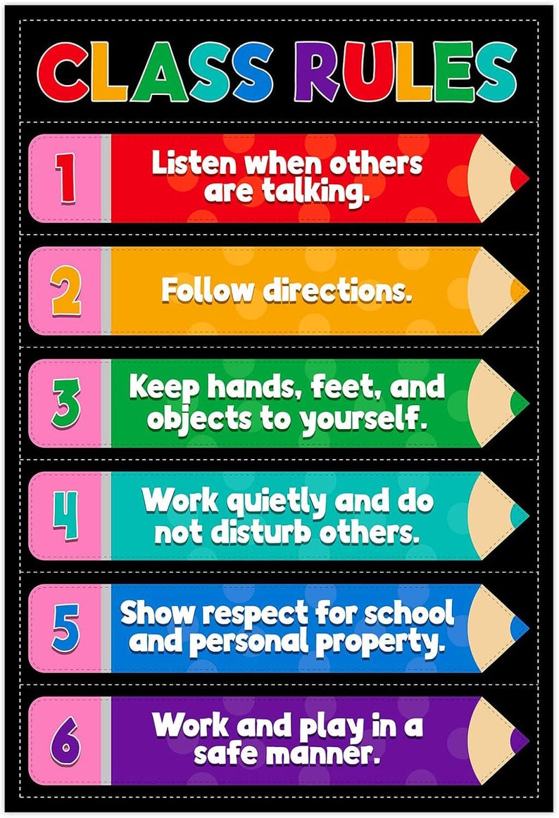 Classroom Rules Poster for Kids – Colorful Classroom Decor, Behavior ...