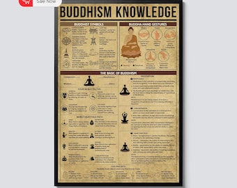 May include: A framed poster titled "Buddhism Knowledge" with detailed information on Buddhist symbols, hand gestures, and core principles. The poster features illustrations and text, including the Four Noble Truths and the Noble Eightfold Path. The color scheme is a mix of brown and beige.