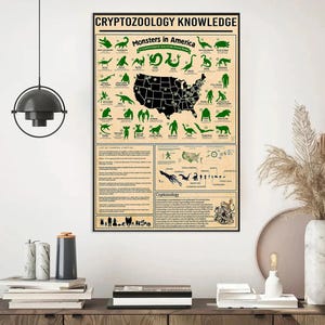Cryptozoology Knowledge Poster – Mythical Creatures Chart – Bigfoot, Mothman, Loch Ness – Paranormal Wall Art – Monster Hunter Gift image 3