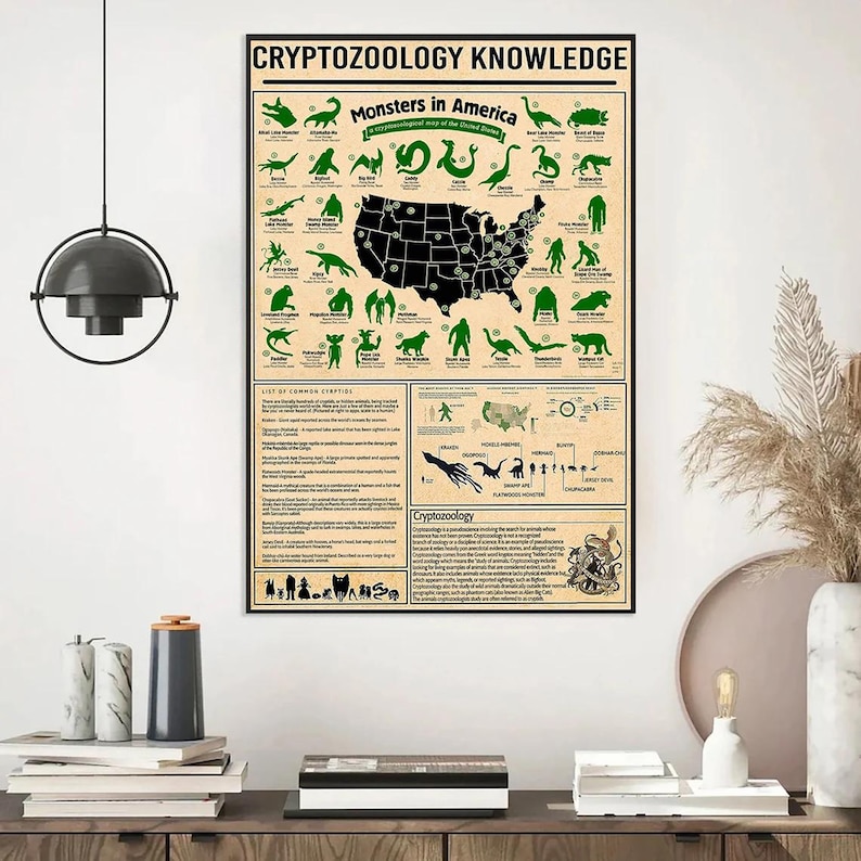 Cryptozoology Knowledge Poster – Mythical Creatures Chart – Bigfoot, Mothman, Loch Ness – Paranormal Wall Art – Monster Hunter Gift image 3