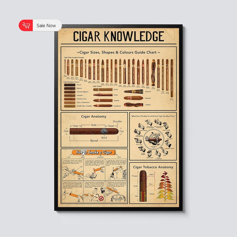 Cigar Quote Wall Decor – Vintage Cigar Lounge Poster/canvas – Whiskey ...