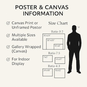 The Map of Mathematics Poster – Math Teacher Wall Art – Educational ...