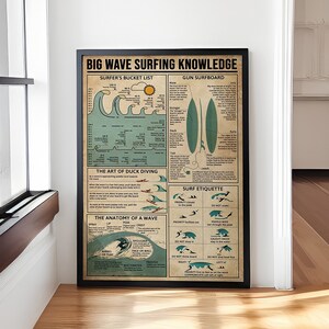 Big Wave Surfen Wissensposter, Wissensposter, Surfing Girl Wandkunst, Vintage Surfing Geschenk, Surfing Liebhaber Geschenk, Home Decor