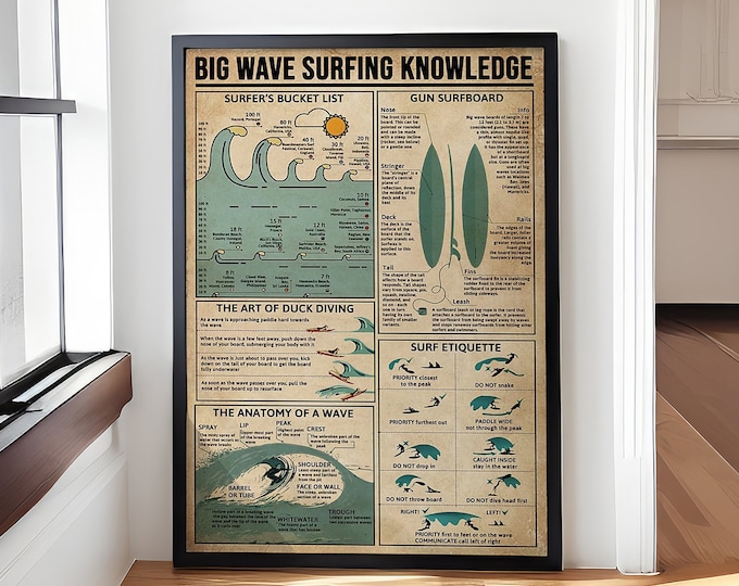 Big Wave Surfing Knowledge Poster, Knowledge Poster, Surfing Girl Wall Art, Vintage Surfing Gift, Surfing Lover Gift, Home Decor