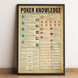 Poker Wissen Poster/Leinwand, Poker Regeln Druck, Poker Chart, Poker Geschenk, Poker-Liebhaber-Geschenk, Kasino-Wand-Dekor