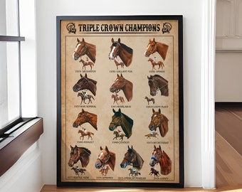 Póster de conocimientos sobre caballos de la Triple Corona, arte mural vintage de carreras de caballos, decoración educativa para el hogar para entusiastas de la equitación y las carreras.