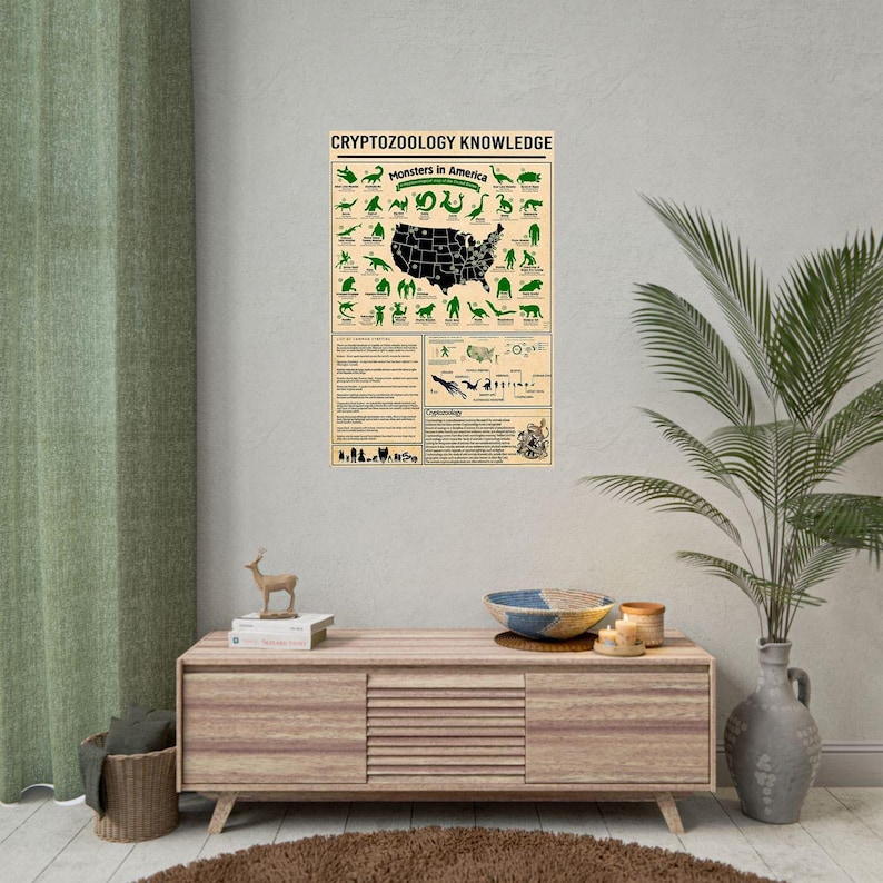 Cryptozoology Knowledge Poster – Mythical Creatures Chart – Bigfoot, Mothman, Loch Ness – Paranormal Wall Art – Monster Hunter Gift image 7