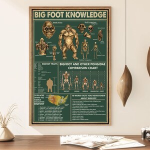 May include: A green and brown vintage style poster with the title "Big Foot Knowledge". The poster features a detailed illustration of Bigfoot, a comparison chart of Bigfoot to other primates, and a map of the United States with locations where Bigfoot sightings have been reported. The poster also includes 10 facts about Bigfoot.