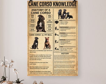 Cane Corso KnowLedge Poster/Canvas, Knowledge Poster, Vintage Poster Wall Art, Home Decor