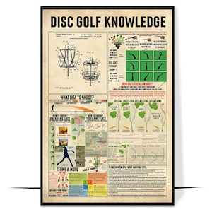 Disc Golf Guide.pdf Disc Golf Knowledge Poster – Vintage Canvas Wall Art – Disc Golf Rules ...