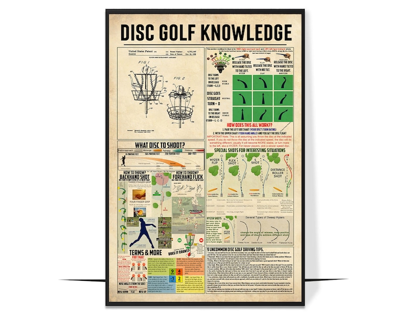 Golf Lesson Digrams Disc Golf Knowledge Poster – Vintage Canvas Wall Art – Disc Golf Rules ...