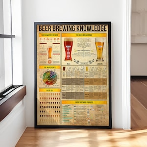 Bierbrauen Wissensplakat, Bierplakat, Bier Vintage Plakat, Dekor Wand, Wissen Liebhaber Geschenke