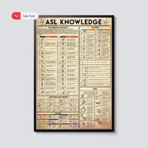 ASL Wissensposter, Amerikanische Gebärdensprache Alphabet, Zahl, Farbe Leinwand Wandkunst, Erwachsene, ASL Anfänger Lernposter für Klassenzimmer
