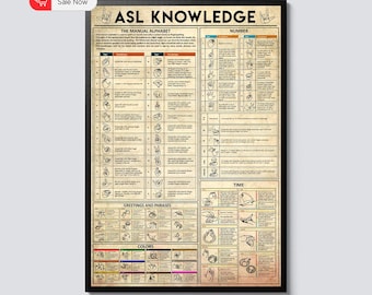 ASL Knowledge Poster, American Sign Language Alphabet, Number, Color Canvas Wall Art, Adults, ASL Beginners Learning Posters for Classroom