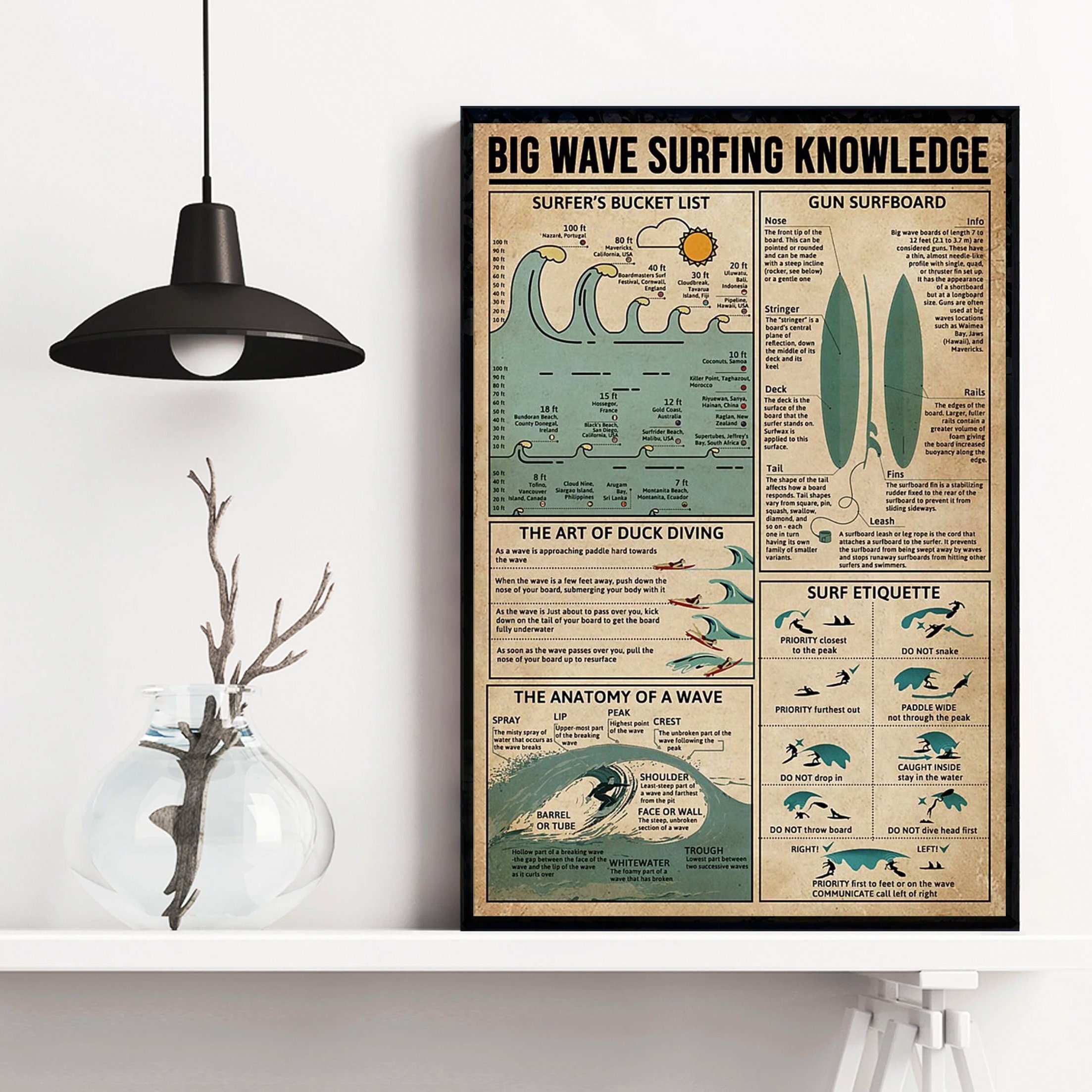 Big Wave Surfing Knowledge Poster Vintage Surf Art, Surfing Girl Wall ...