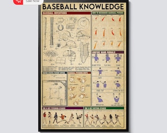 Baseball Knowledge Poster – Vintage Baseball Wall Art – Baseball Decor for Boys Room, Man Cave, or Coach Office – Gift for Baseball Lovers