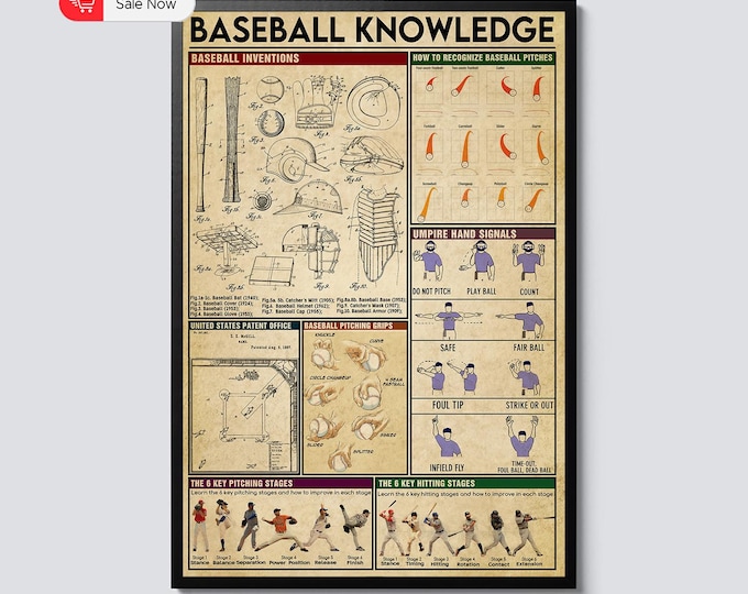 Baseball Knowledge Poster – Vintage Baseball Wall Art – Baseball Decor for Boys Room, Man Cave, or Coach Office – Gift for Baseball Lovers
