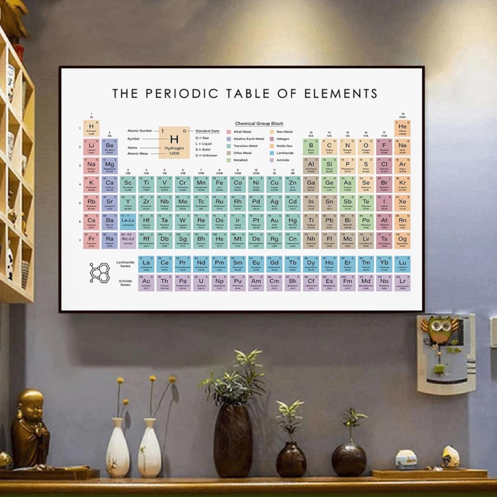 Periodic Table of Elements Canvas Print Educational Science Chart ...