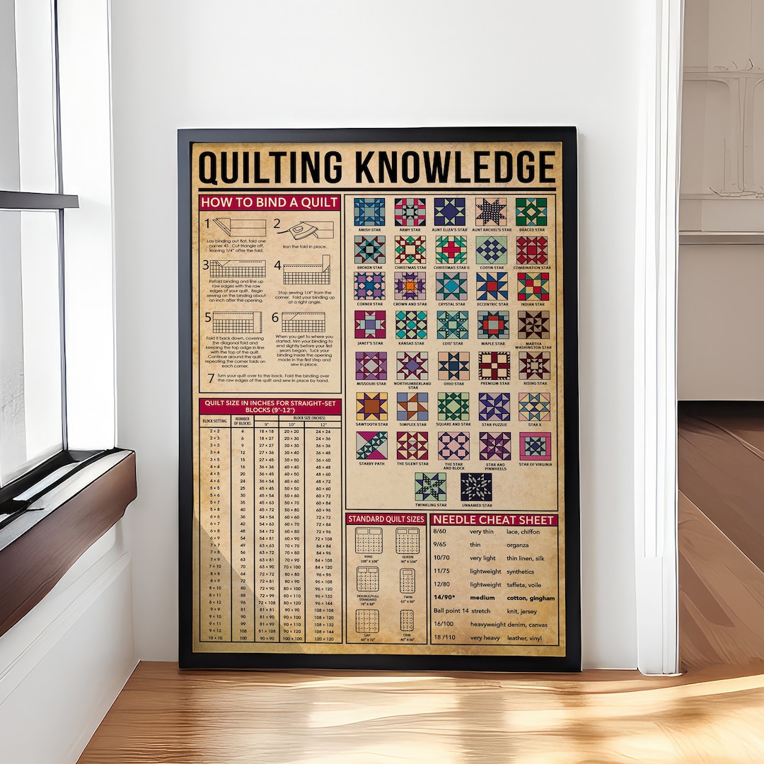 Knowledge Quilting Canvas /poster, Quilting Lover Gift, Knowledge
