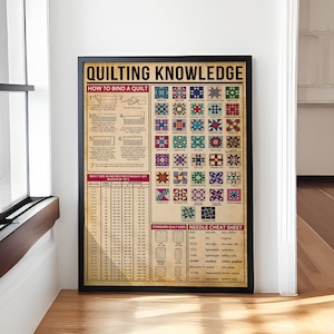 Wissen Quilten Poster - Geschenk für Quiltliebhaber - Nähzimmer Dekor - Vintage Quilt Kunst - Wissen Leinwanddruck