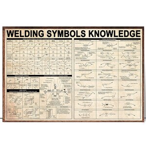 Schweißsymbole Tabelle, Wissensposter, Wissen Vintage Poster Wandkunst, Wohnkultur, Schweißer Retro Wandkunst, Schweißer Wandbehang