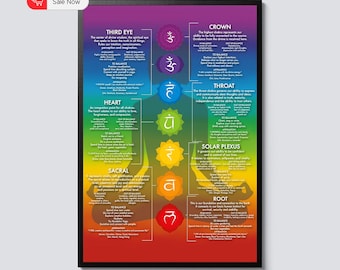 Chakra Chart Poster, 7 Chakras, Modern Crystals & Chakra Yoga Spiritual Artwork.jpg, Yoga Lover Gift, Vintage Poster Wall Art, Home Decor