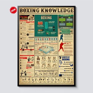 May include: A framed poster titled "Boxing Knowledge" with a vintage aesthetic. The poster features diagrams and text about boxing techniques, equipment, and benefits. The color scheme includes beige, brown, green, and red. A "NEW" sticker is in the upper left corner.