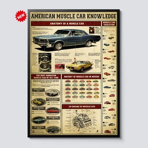 May include: A framed poster titled "American Muscle Car Knowledge" with illustrations of classic cars, including a blue 1965 model and a yellow 1970 model. The poster also features diagrams and text about muscle car history and evolution.
