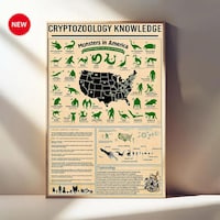 The Natural History of Cryptid Creatures - Picture Book - Etsy UK