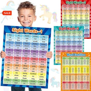 Englisch Vokabel Lernposter – Kinderzimmer Wanddeko – Lernposter für Schulkinder – Lernposter für Kindergartenkinder