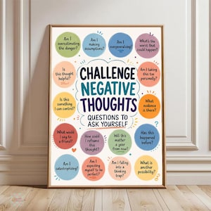 Challenge Negative Thoughts Poster, CBT Questions for Self Reflection, Mental Health Wall Art for Therapy Office Classroom and Home