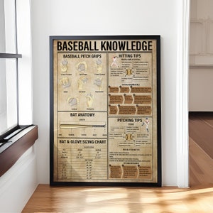 Baseball Knowledge Poster, Vintage Knowledge Decor, Baseball Wall Art, Baseball Art, Baseball Decor, Baseball Lover Gift, Baseball Gifts