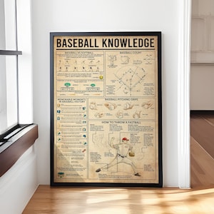 Baseball Wissen Poster, Vintage Wissen, Baseball Wandkunst, Baseball Kunst, Baseball Dekor, Baseball Liebhaber Geschenk, Baseball Geschenke