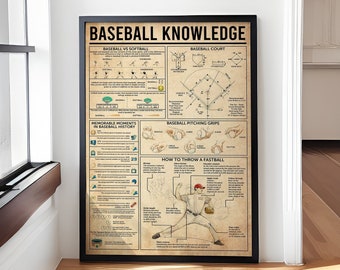 Baseball Knowledge Poster, Vintage Knowledge, Baseball Wall Art, Baseball Art, Baseball Decor, Baseball Lover Gift, Baseball Gifts
