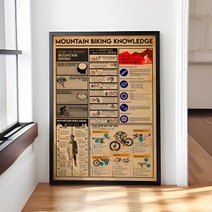 Biken Wissen Poster, Biken Poster, Biken Geschenk