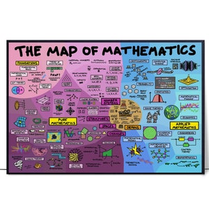 Poster "La mappa della matematica", dipinti murali su tela, stampe per insegnanti di matematica, regalo per la scuola domestica