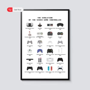 Può includere: Un poster incorniciato intitolato "L'evoluzione del controller per videogiochi" con illustrazioni di vari controller di gioco di epoche diverse. Il poster include controller di Atari, Nintendo, Sega e Sony. Il poster è in bianco e nero.