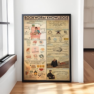 Bücherwurm Poster, Wissen Poster, Buchliebhaber Poste, Lese Wand Kunst, Lese Buch Geschenk, Home Decor, Buch Poster
