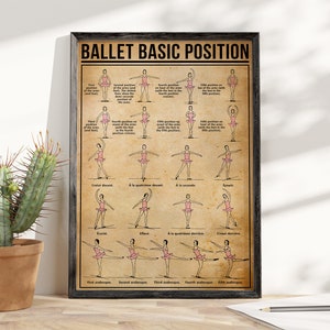 Ballet Basic Position Vertical Poster - Vintage Ballet Knowledge Art ...