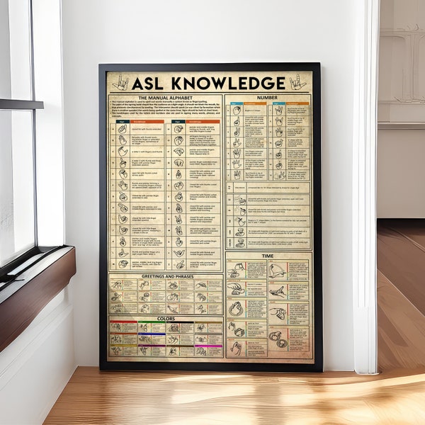 ASL Knowledge Poster, American Sign Language Alphabet, Number, Color Canvas Wall Art, Adults, ASL Beginners Learning Posters for Classroom
