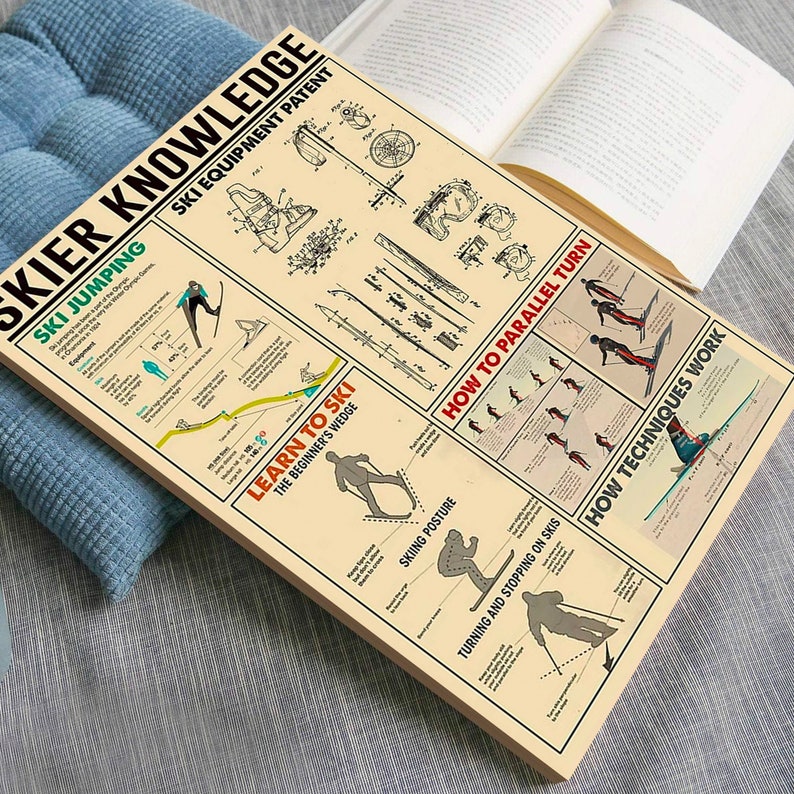 Skier Knowledge Poster, Skiing Knowledge Wall Art, Winter Sports ...