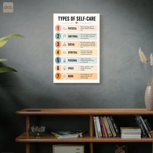 Pode incluir: Um cartaz de parede retangular intitulado TYPES OF SELF-CARE com sete categorias numeradas, incluindo f&iacute;sica, emocional, social, espiritual, pessoal, espa&ccedil;o e trabalho. Cada se&ccedil;&atilde;o apresenta um &iacute;cone exclusivo, um t&iacute;tulo e uma breve descri&ccedil;&atilde;o.