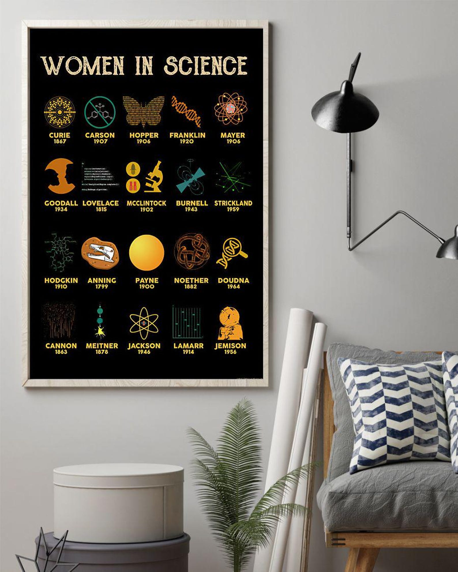 Women in Science - Gift for Science Teacher, Women in STEM, Canvas ...