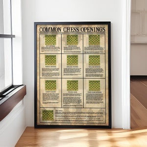 Schacheröffnungen Vintage Poster, Schachwissen Retro Poster, Schachspieler Geschenk