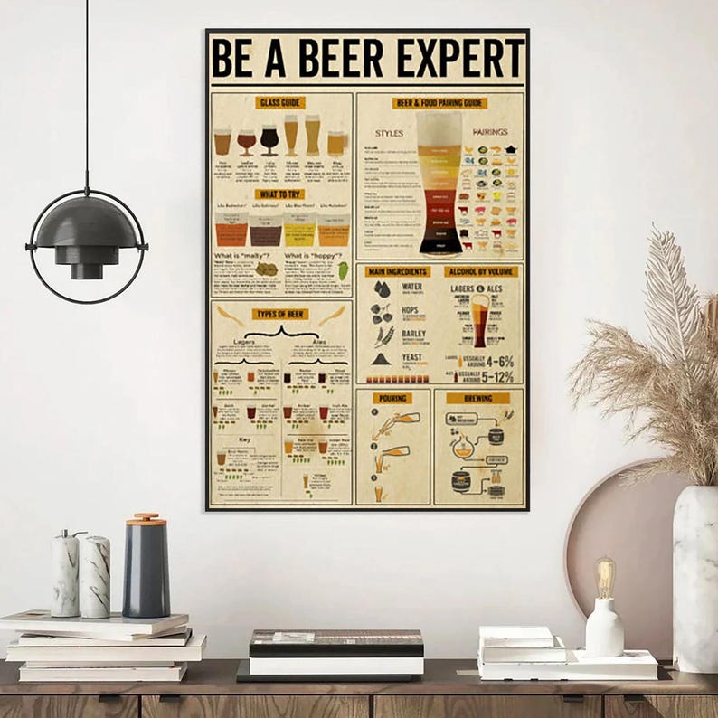 Be A Beer Expert Poster Canvas Wall Art – Educational Beer Knowledge ...