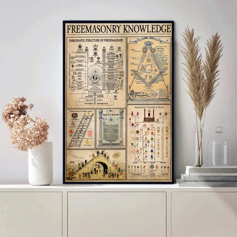 May include: A framed poster labelled "FREEMASONRY KNOWLEDGE" displaying diagrams and illustrations related to Freemasonry. The poster includes Masonic symbols and charts on a vintage background. The poster is displayed on a white cabinet with decorative items.