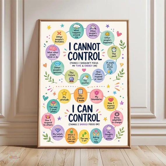 I Can Control Poster, Circle of Control Therapy Print, Mental Health Classroom Decor, Anxiety Coping Skills Wall Art, CBT Guide