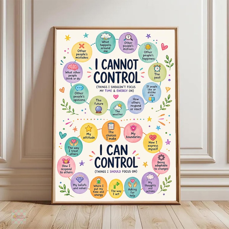 May include: A vertical poster with a cream background featuring two sections titled I CANNOT CONTROL and I CAN CONTROL. The design includes colorful circular icons with text and illustrations representing various life aspects, surrounded by small stars and leaves.