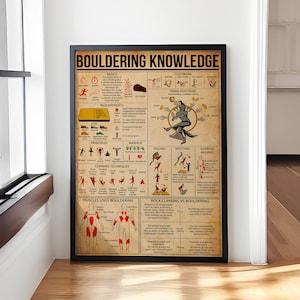 Bouldering Knowledge Poster, Poster Knowledge Information Poster Metal Sign Vintage Wall Art Home Ofiice Bar Club Decoration