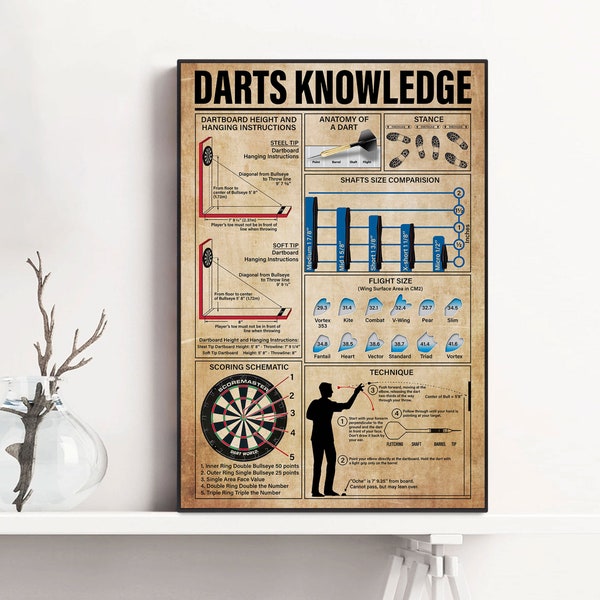 Darts Knowledge Canvas/Poster, Knowledge Poster, Vintage Poster Wall Art, Home Decor